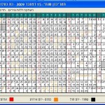 לוח שנה - תצוגה שנתית לוח שנה - תצוגה שנתית